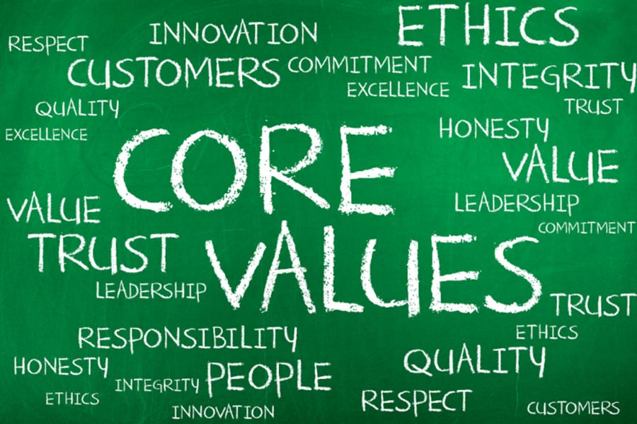 Know your values, know your purpose!